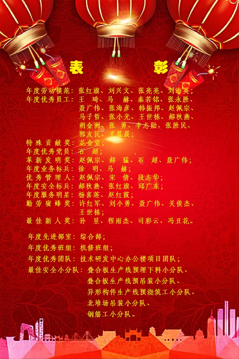 2021年度表彰名單